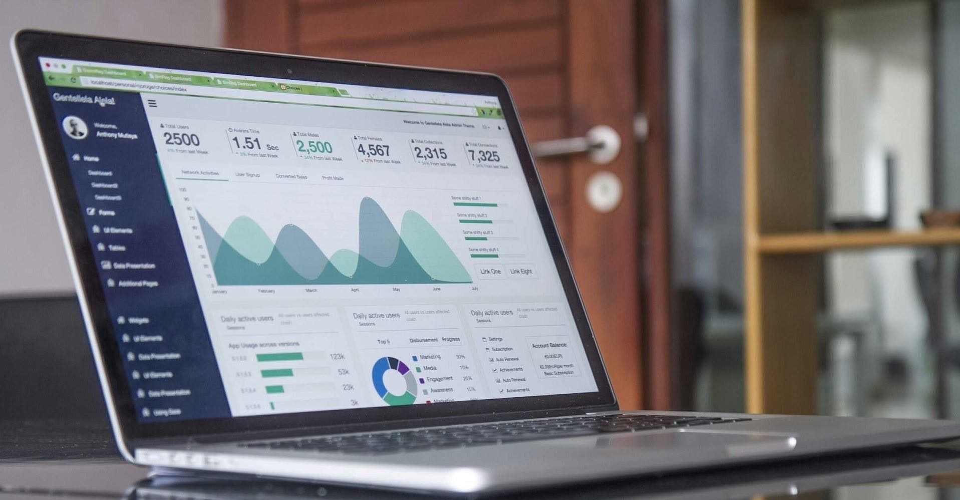Technology and Reporting: Friend or Foe?