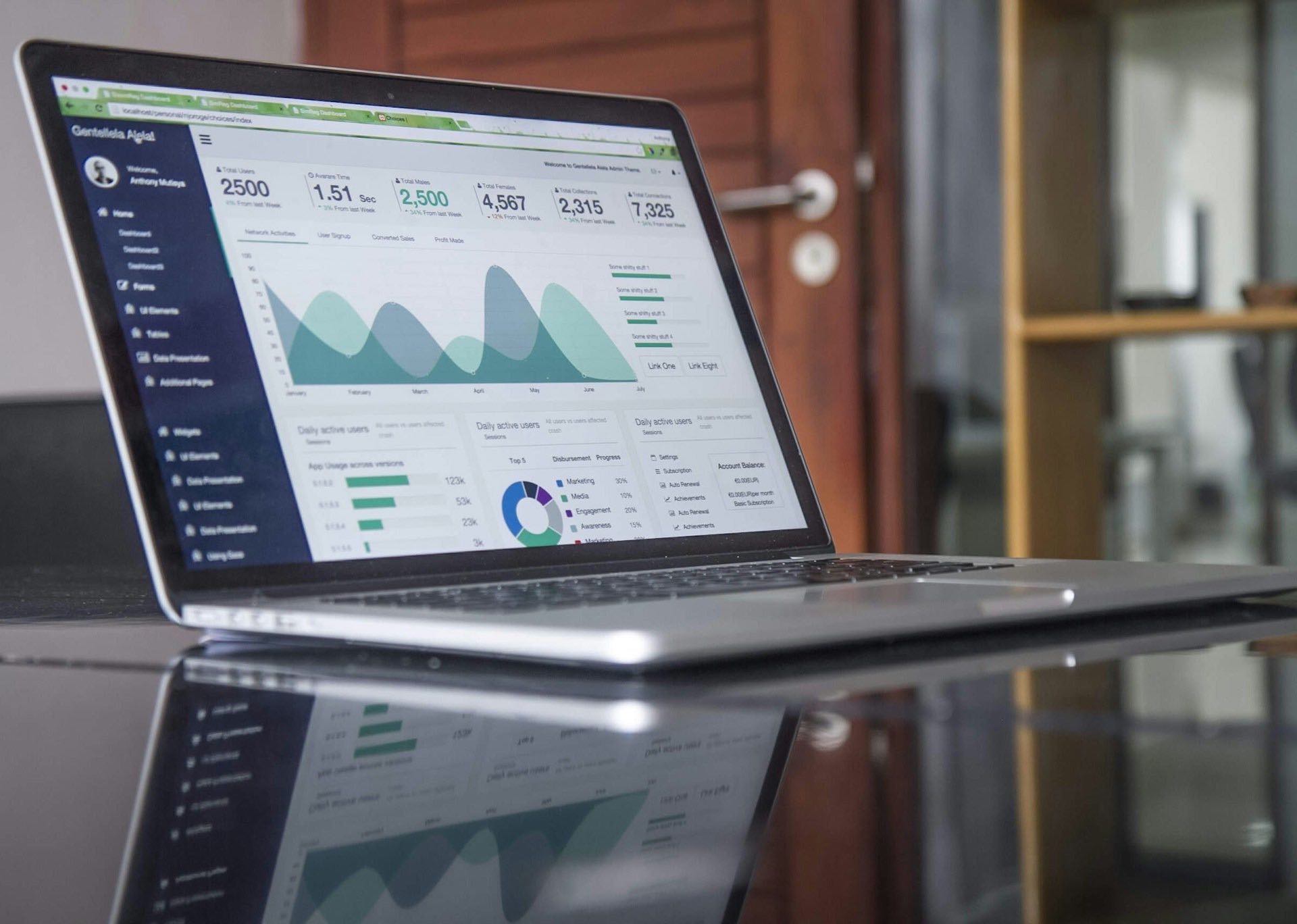 Technology and Reporting: Friend or Foe?